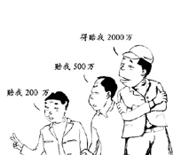 ��������¿�������˫���⳥��