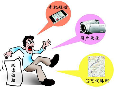 ����֤����