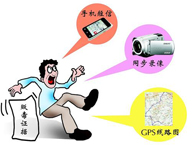 ����֤��������Ҫ��