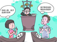 �����ô������Ӹ���Ȩ����