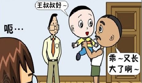 ���ڷ�������ͬ�����м̳�Ȩ