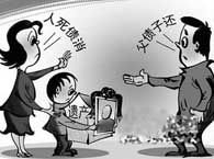 ������ծ��������������׷�Ӽ̳���