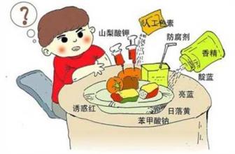 ʹ���ж��к���ʳƷԭ�ϼӹ�ʳƷ��Ϊ�Ķ���