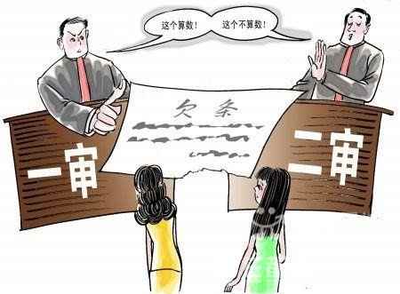 工程纠纷如何收取费用